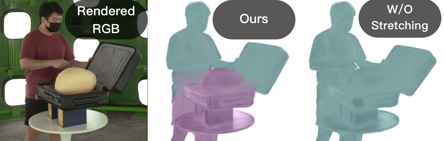 Stretch ablation comparison